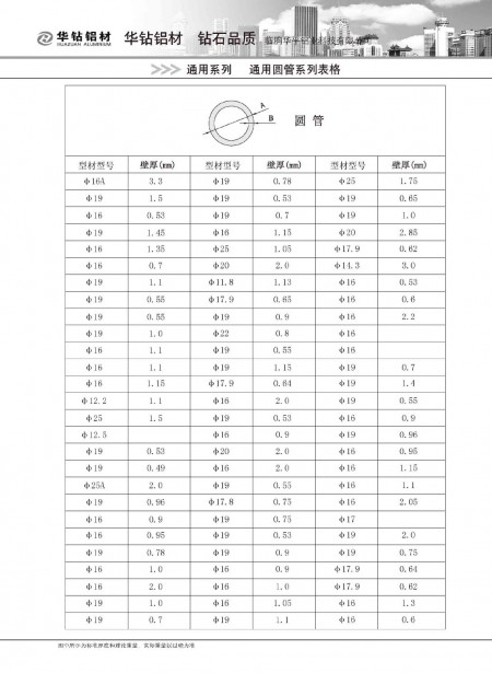 通用圓管系列