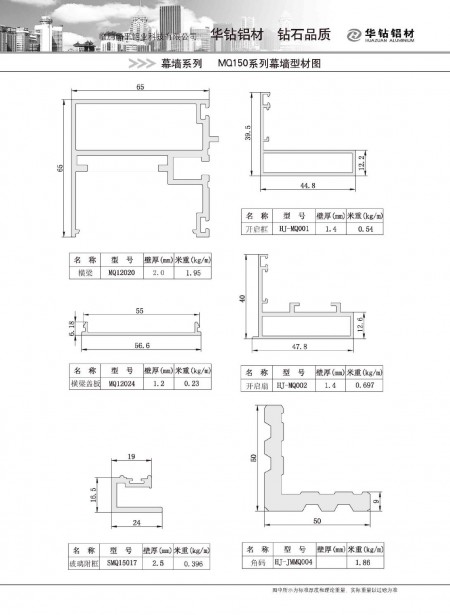 MQ150系列幕墻型材圖