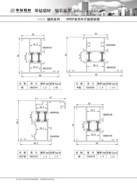 GR55F系列平開窗型材圖