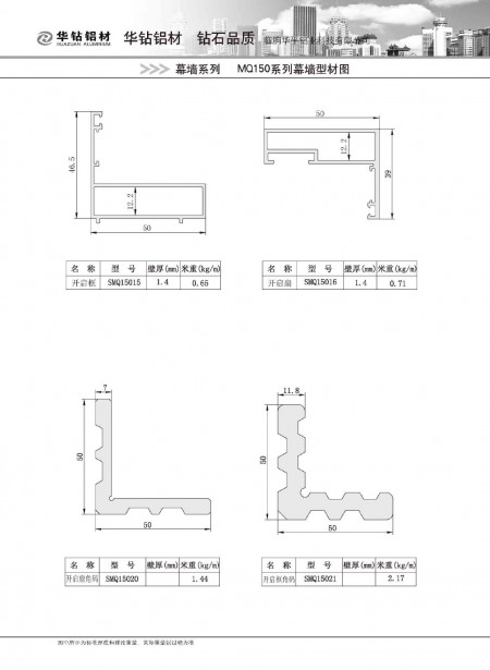MQ150系列幕墻型材圖
