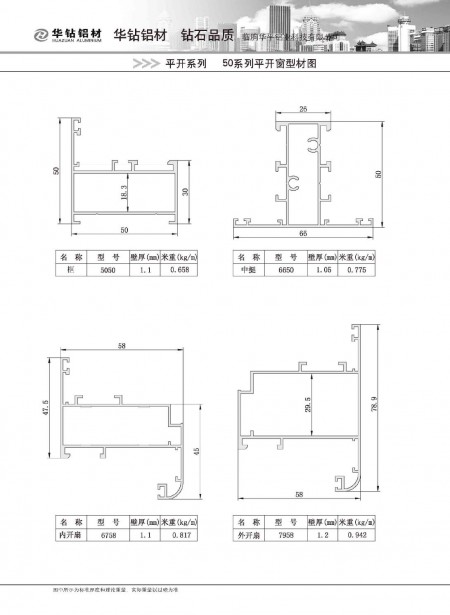 50系列平開窗型材圖