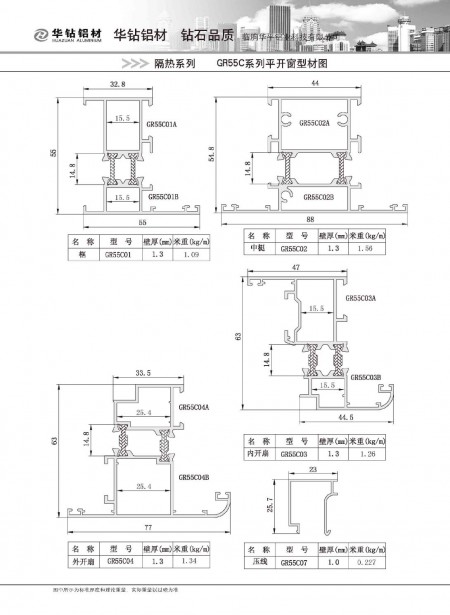 GR55C系列平開窗型材圖